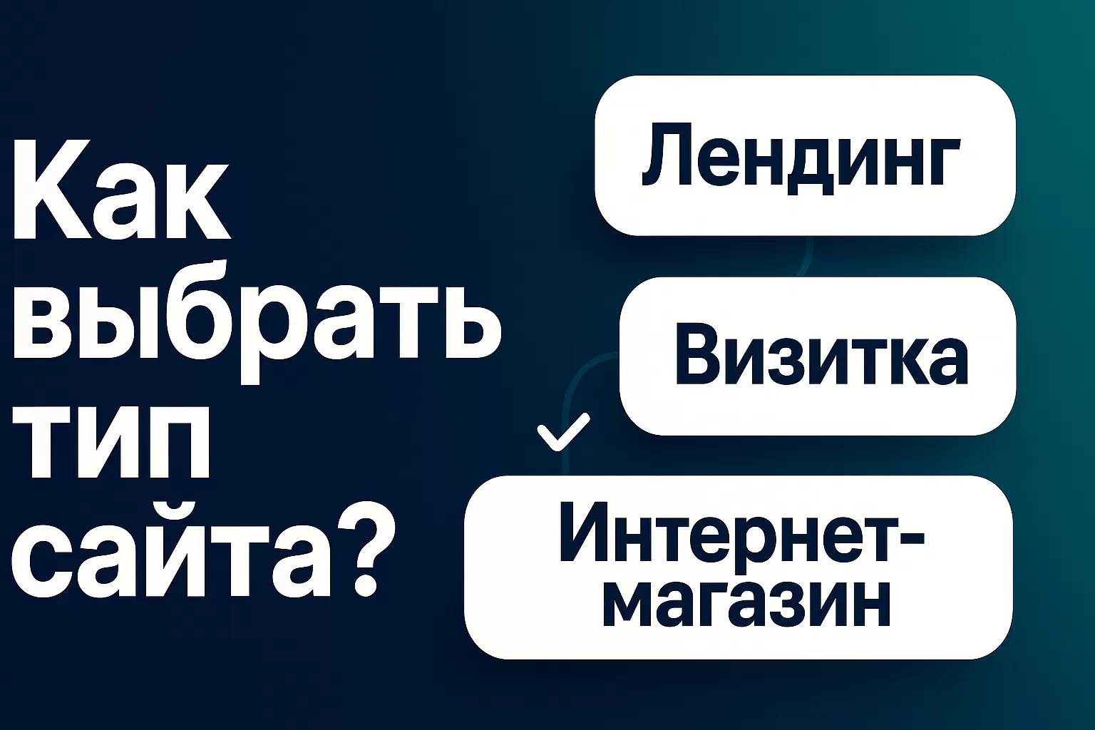Статья - Как выбрать тип сайта: лендинг, визитка или интернет-магазин